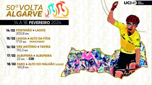 50ª Volta ao Algarve em Bicicleta