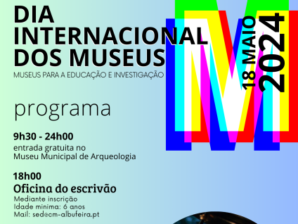 Cartaz - Dia internacional dos Museus