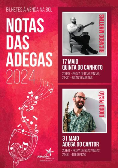 Cartaz Notas das Adegas