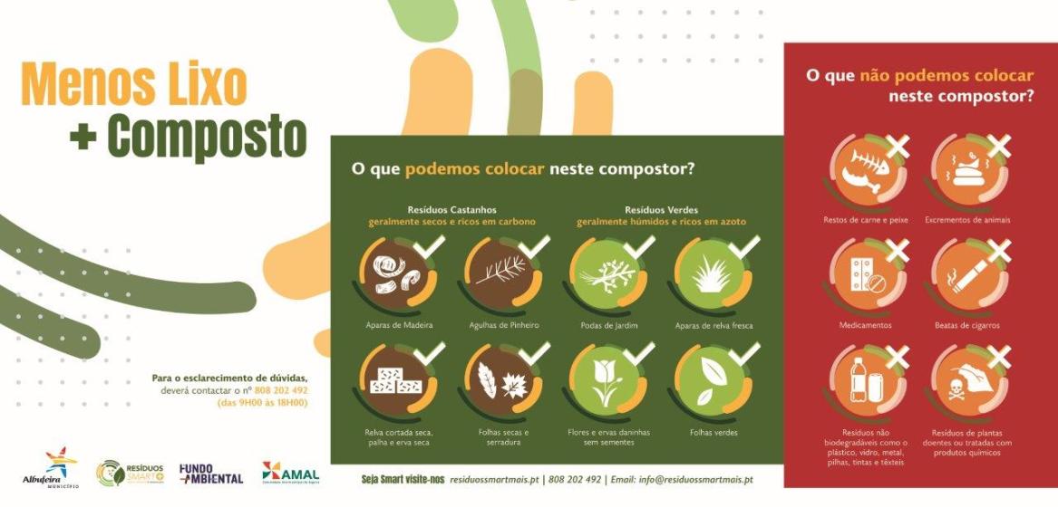 Campanha Menos lixo + composto