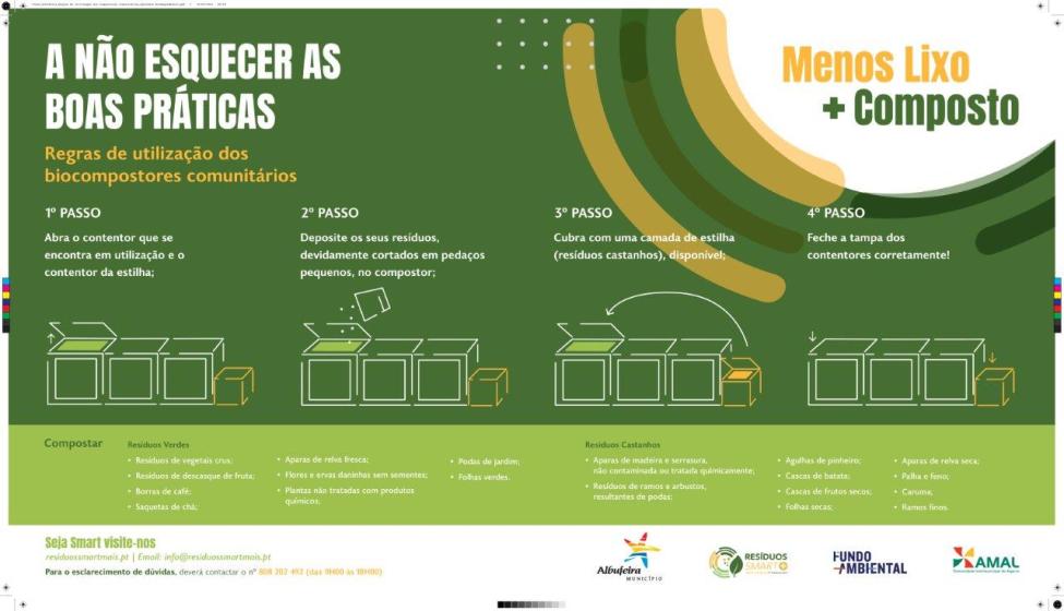 Campanha Menos lixo + composto