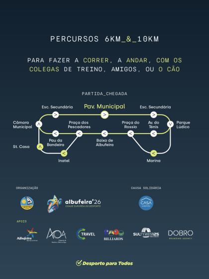 Umagem do Percurso da Décima Night Run Albufeira