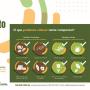 Campanha Menos lixo + composto