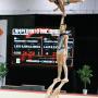 ELITE DA GINÁSTICA ACROBÁTICA